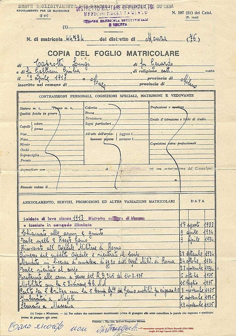 Italian military service sheet, a foglio matricolare, for Luigi Caprotti, photographed as a document copy.