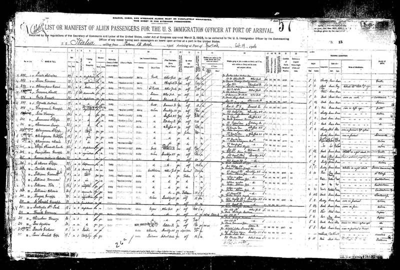 Ellis Island passenger manifest page for passengers whose nationality is entered as Italy and whose race or people column says Italy (South).